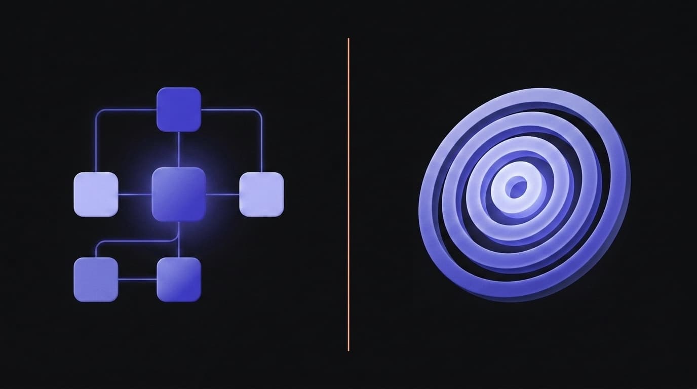 Two stacked workspace tiles labelled Copy.ai and Anyword separated by a thin amber divider against a deep indigo backdrop.
